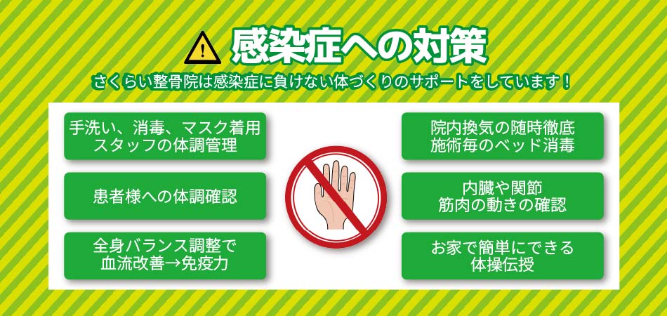 感染症対策の説明